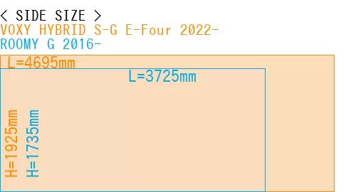 #VOXY HYBRID S-G E-Four 2022- + ROOMY G 2016-
